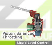V&aacute;lvulas Liquid Level Control