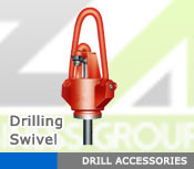 Accessories for Drills