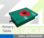 Accessories for Drills