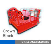 Accessories for Drills
