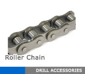 Accessories for Drills