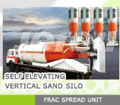 Fracting Unit