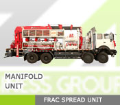 Fracturing units