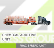 Fracturing units