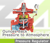 Pressure Regulators - Valves