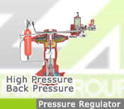 Pressure Regulators - Valves