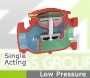 Control Valves