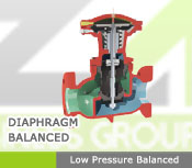 Control Valves
