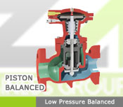 Control Valves